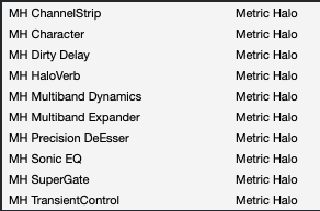 Metric Halo Production Bundle V4